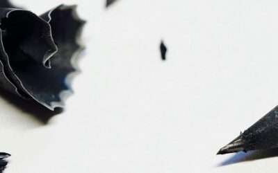 Writing, editing or deleting a post in your blog